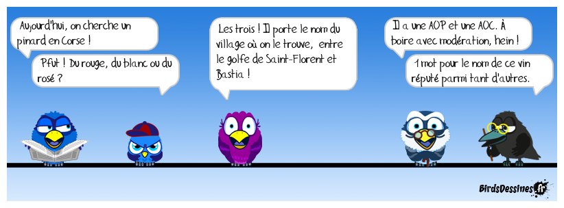 NB : sans article spécialités régionales 281