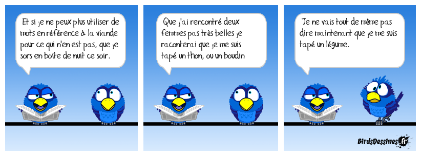 Vocabulaire végétarien 2