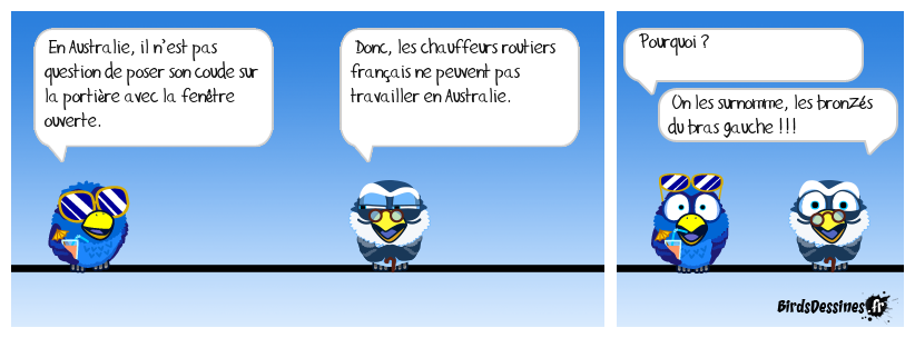 Règle de conduite automobile en Australie !