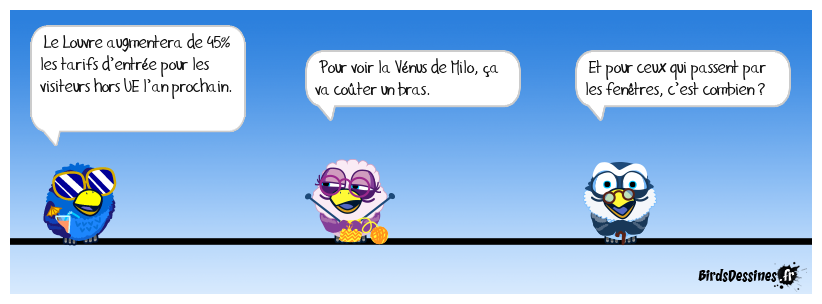 Ça commence à faire cher pour voir la Joconde !