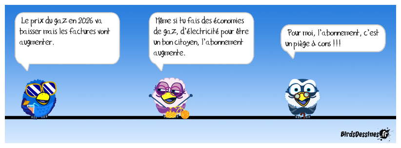 Quand ça baisse d’un côté, ça augmente de l’autre !