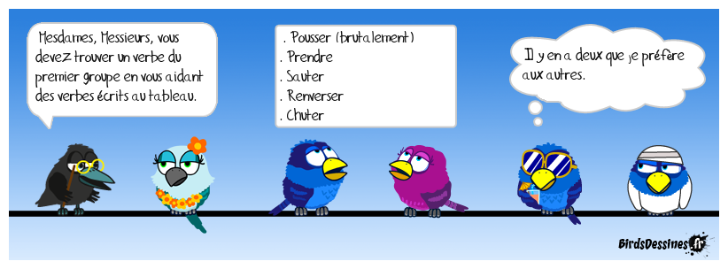 Interrogation écrite 2