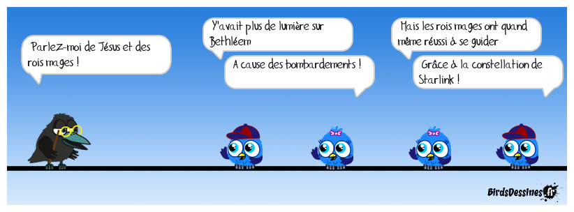 Les petits Ukrainiens de Noël