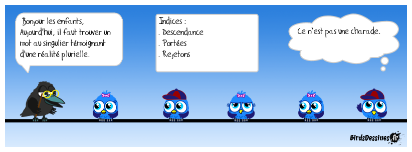 Interrogation écrite 3