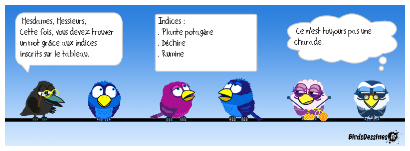 Interrogation écrite 7