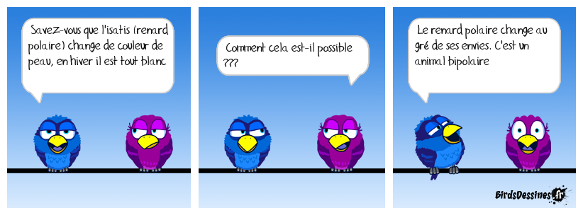 C'est pourtant simple