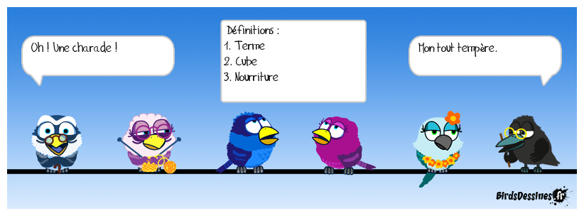 Interrogation écrite 15