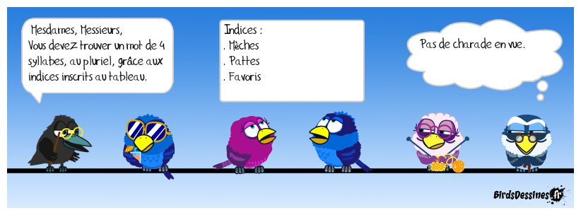 Interrogation écrite 14