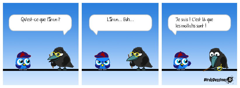 Interro de géographie