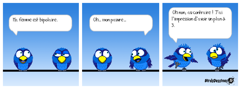 Question de point de vue