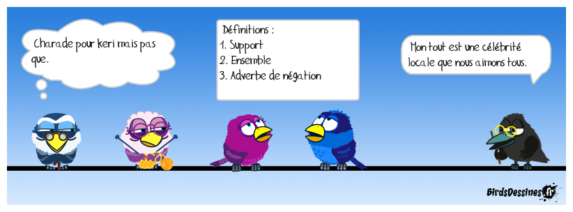 Interrogation écrite 17