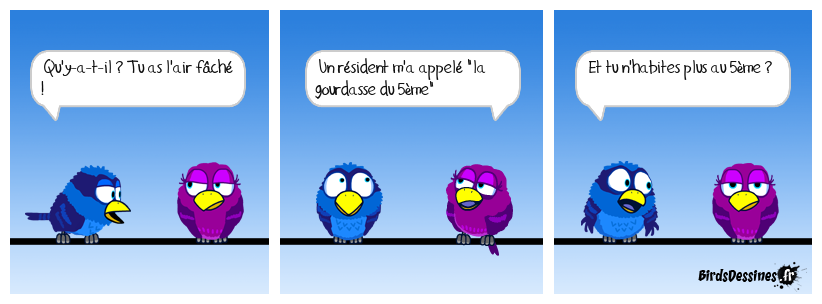 il cherche les problèmes