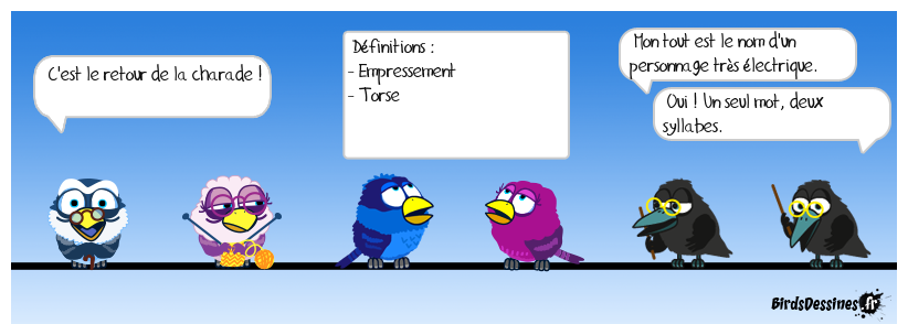 Interrogation écrite 22