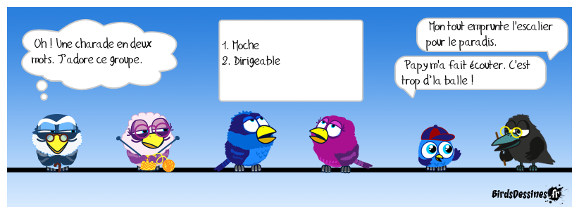 Interrogation écrite 25