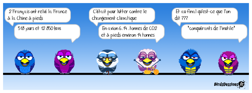 Chacun voit midi à sa porte