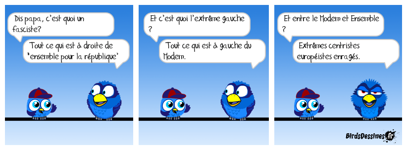 Extrêmes, extrêmes, vous avez dit extrêmes ?