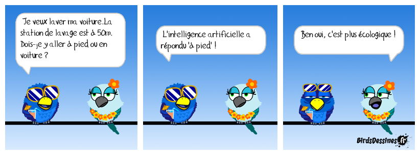 Réponse authentique et QI partagé