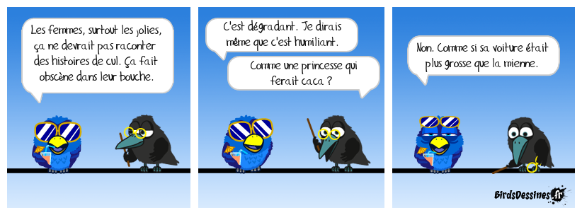 Patrimoine culturel masculin