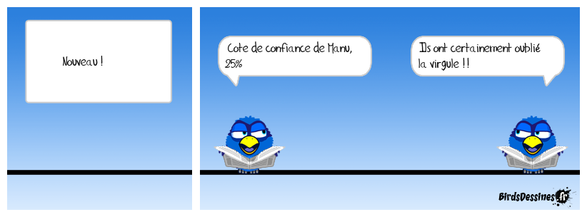 Cote de confiance d'Emmanuel Macron