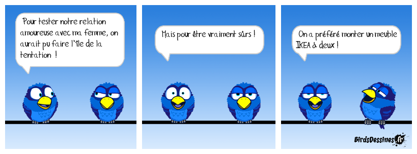 C’est un vrai test !