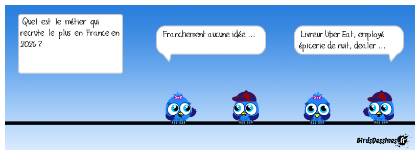 Quand la vérité sort de la bouche des enfants ...