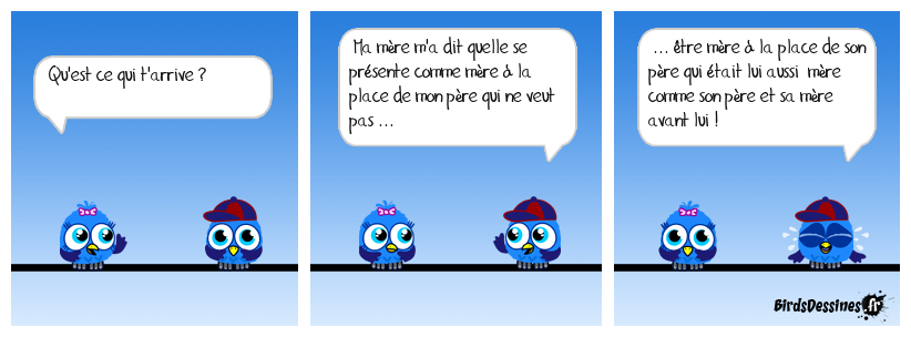 C'est pourtant simple !