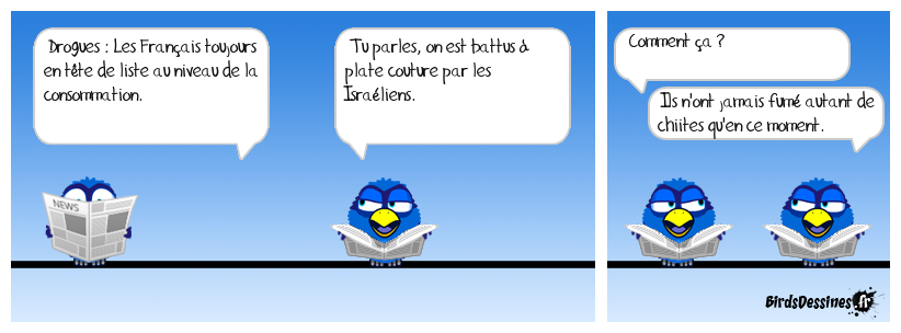 Ils ont pris la tête du classement.