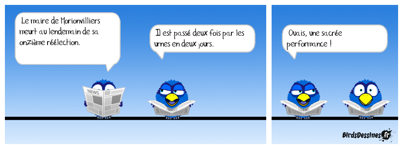 Il n'y a plus qu'à recommencer.