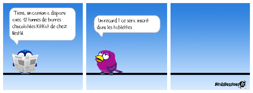 KitKat... le record !