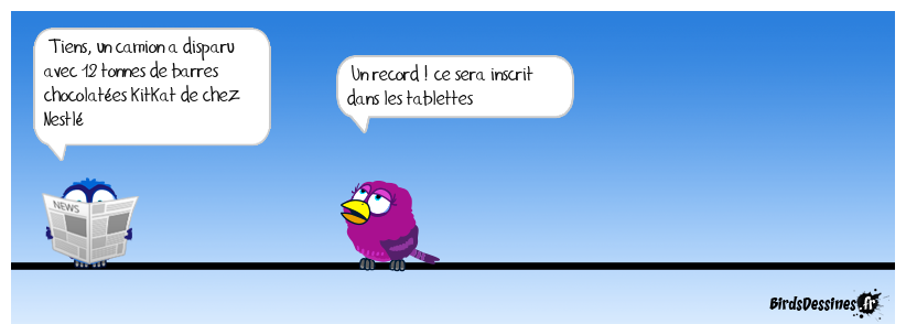 KitKat... le record !