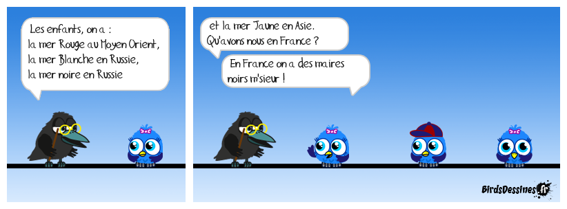 Revoyons la géo....