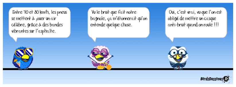 En Inde, la route chante sous vos pneus !