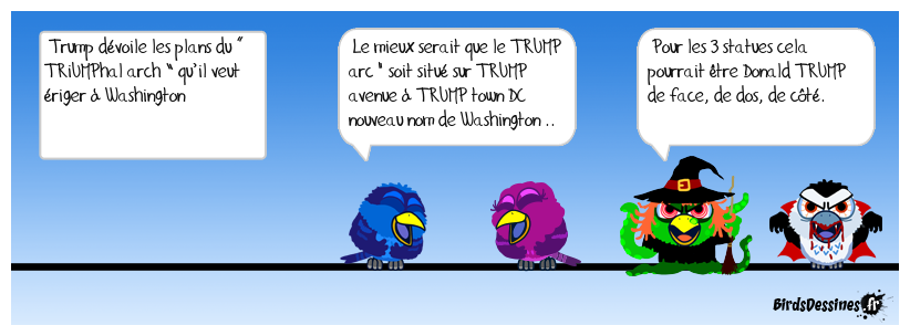 Plus mégalo ... YAPA ...