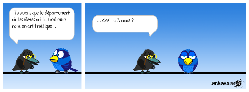 Petite connerie addition.