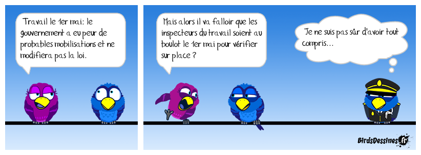 L'inspection au travail...