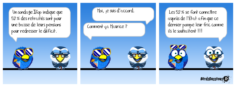 Un sondage comme je les aime !