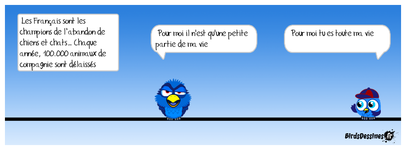 C'est quoi une famille ???