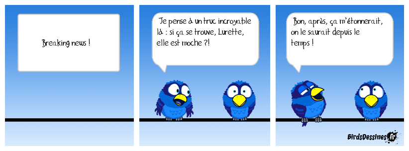 Ça fait belle lurette qu’on ne s’est pas posé la question !