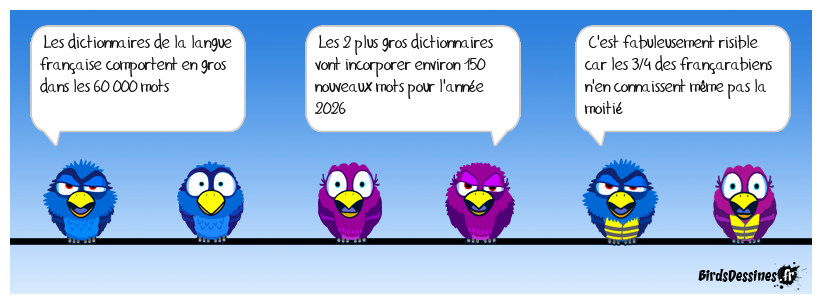 Ma ké yé vous le di ....