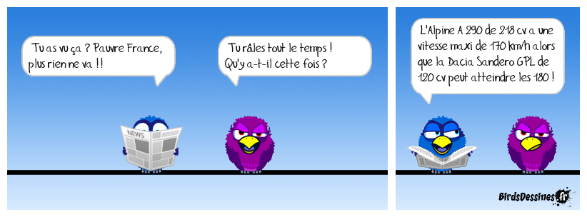 Plus rien ne va !!