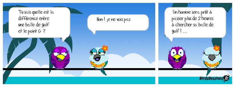 le point G c'est la 1ere lettre du mot golf ...