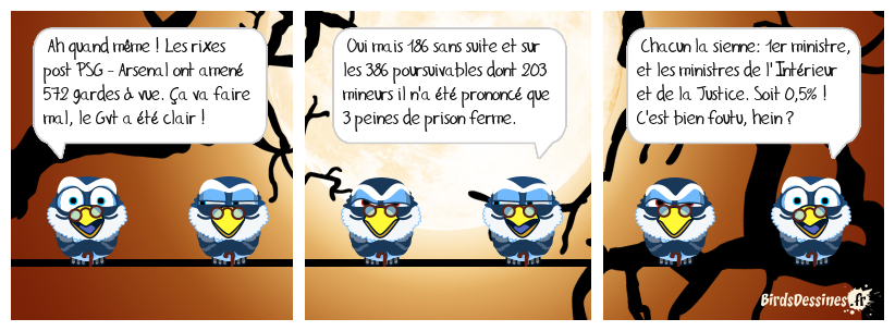 Le gouvernement a bien fait de mettre en garde !