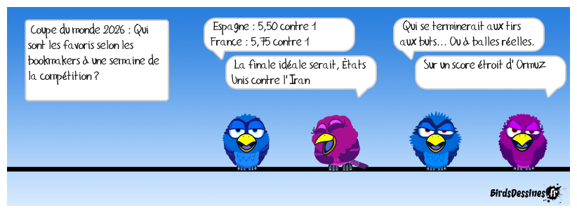 Juste pour rigoler