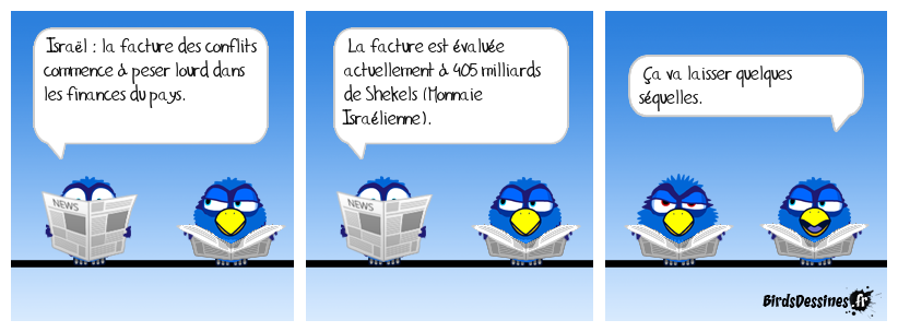 Facile, je sais....