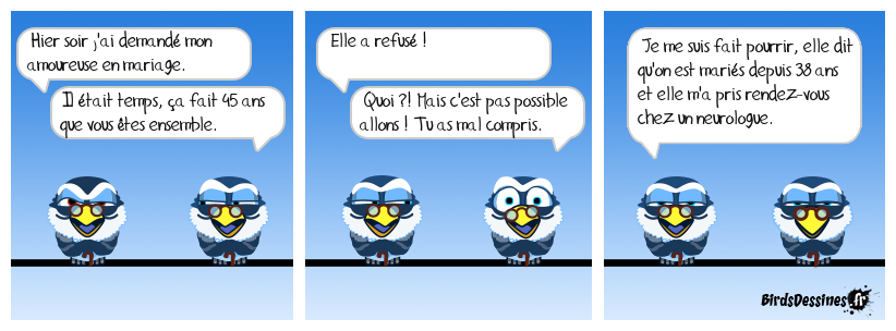 Quand il est trop tard...