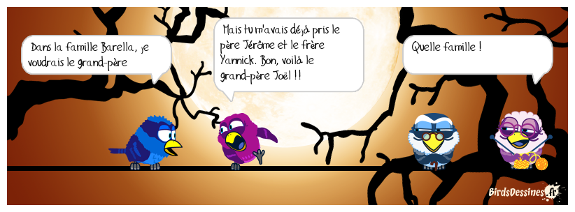 Quelle famille !!