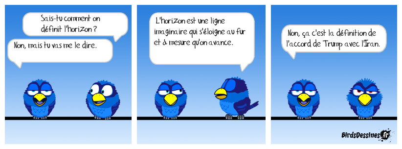 Définition