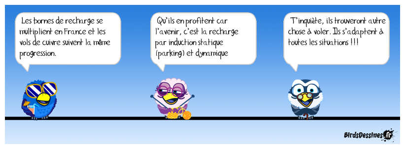 Le cuivre, ça vaut de l’or !