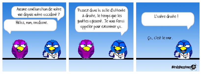 Œil pour aïe !