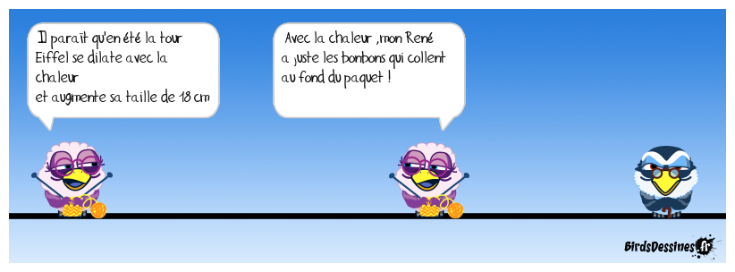 Avec la hausse des températures, le métal se dilate
